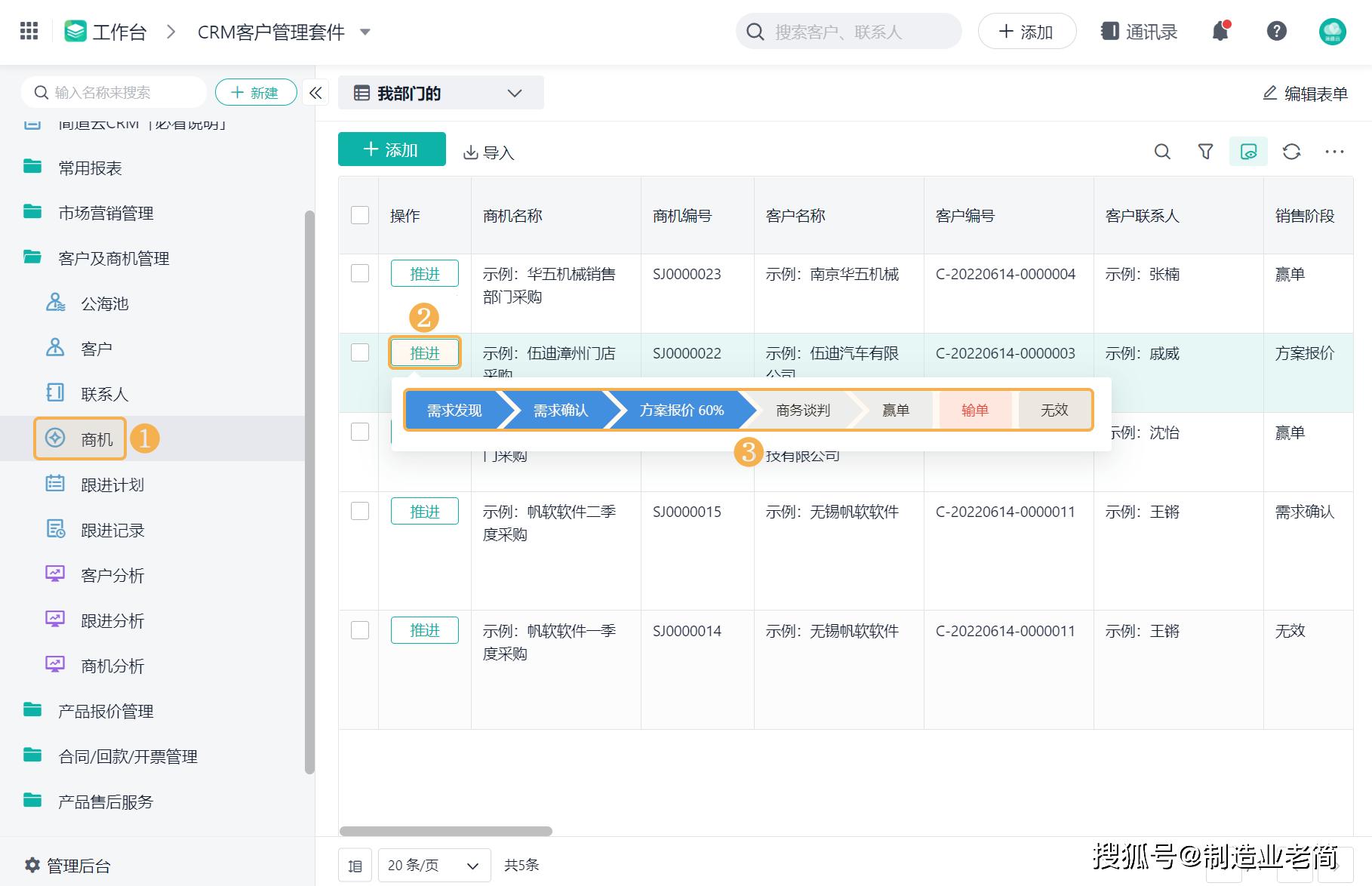 “在线版CRM”狂潮来袭，全民热议下的另类思考