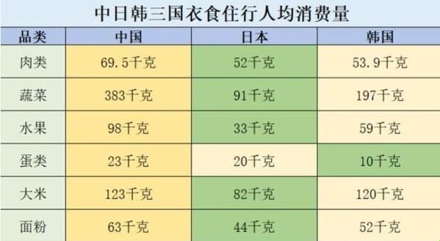 日韩潮战：谁在科技舞台上独领风骚？