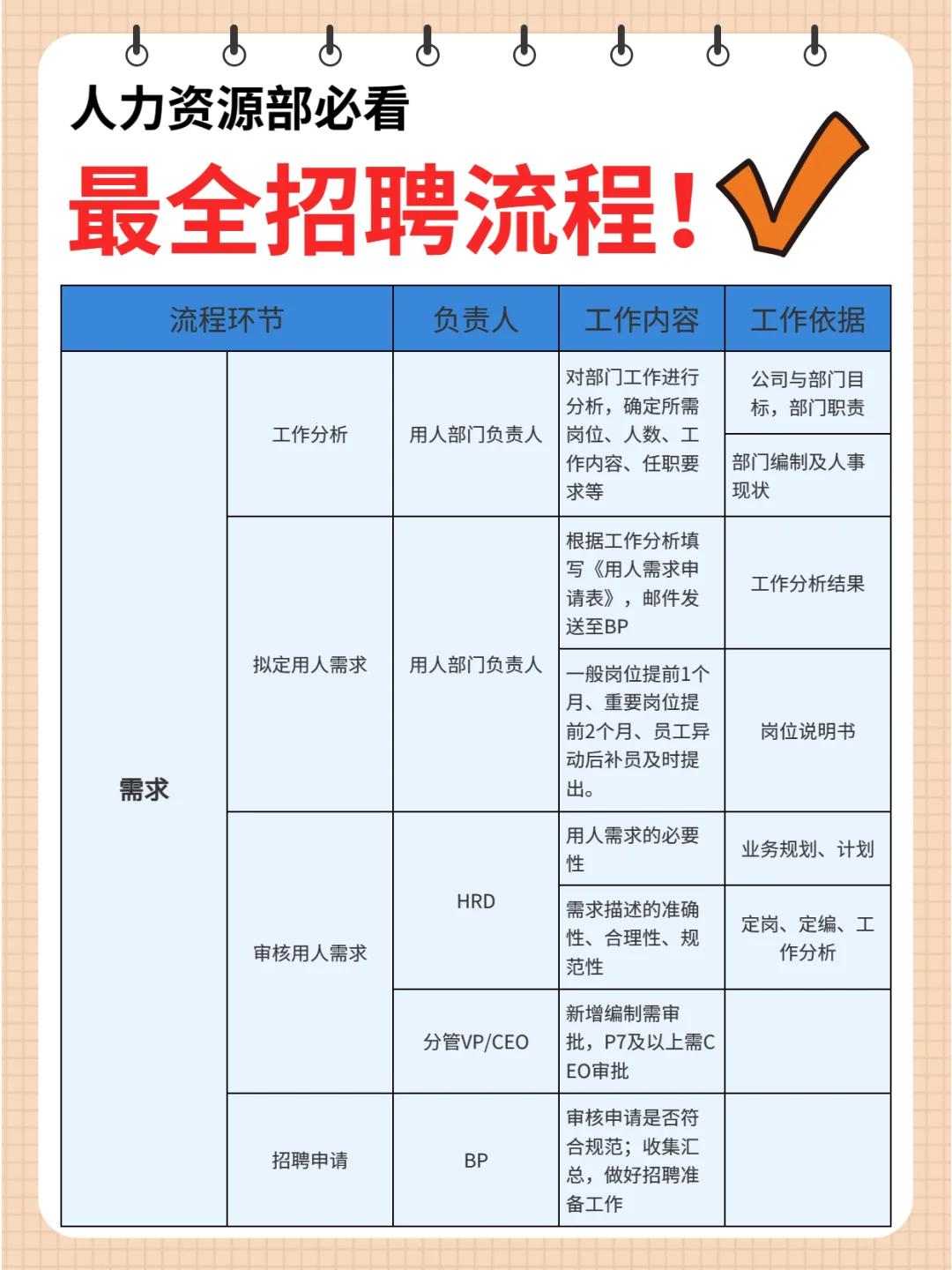 99人力公司那些破事：网友嗨聊，笑skr人