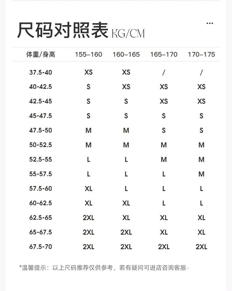 “时尚解码：裙摆下的欧标与中国码”