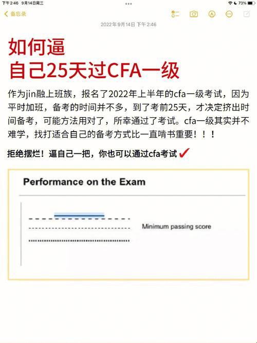 科技狂潮中，CFA一级两分钟速成？来，突破常规！