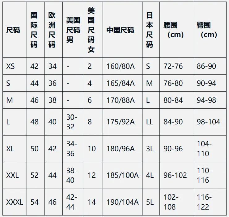 尺码风云：日本欧罗巴，一「线」的美国梦