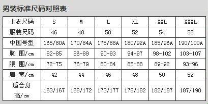 L码风云：亚洲欧洲谁主沉浮？