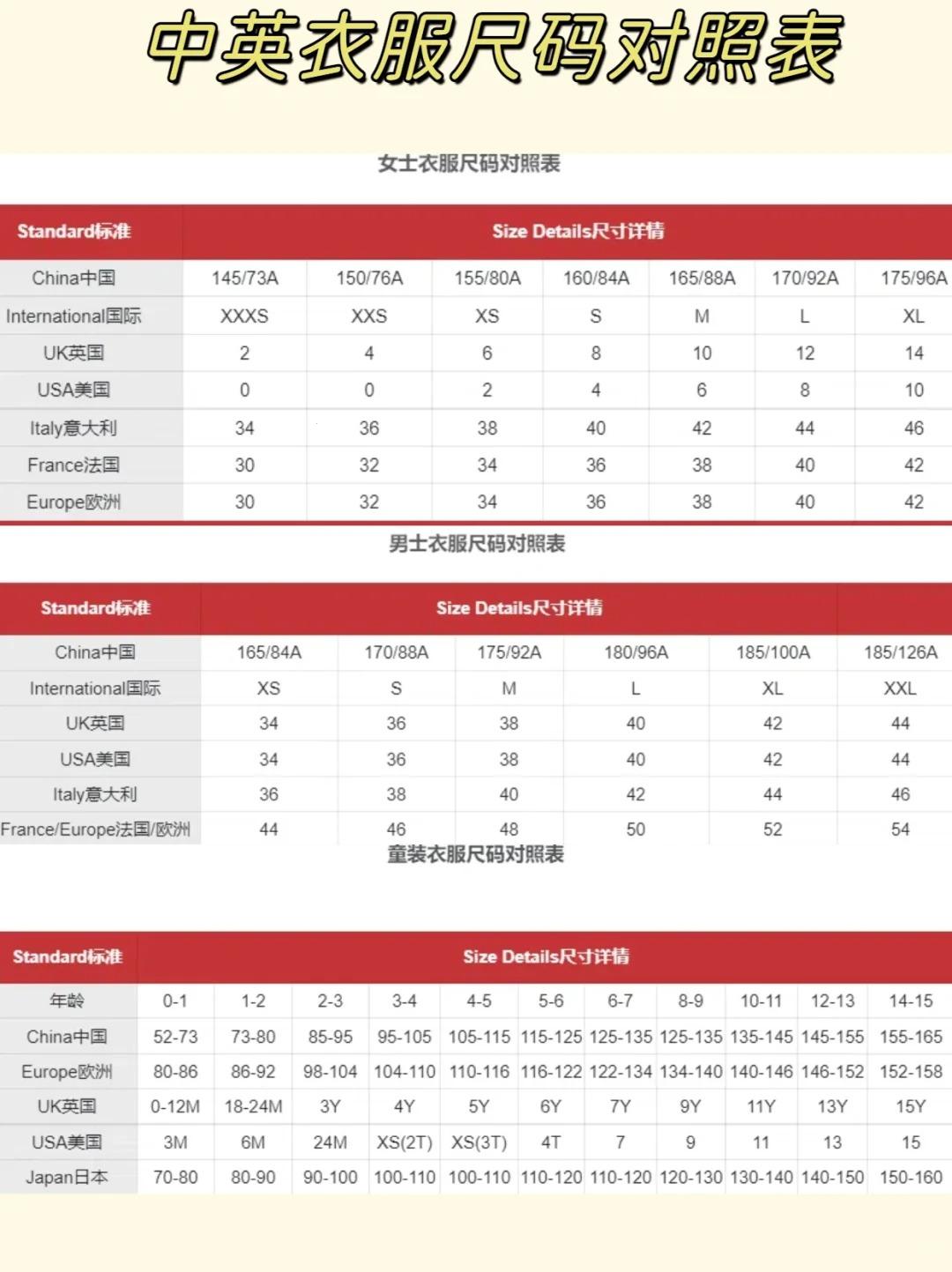 码上闹翻天：亚洲.vs.欧洲，网友笑谈尺寸那些事儿