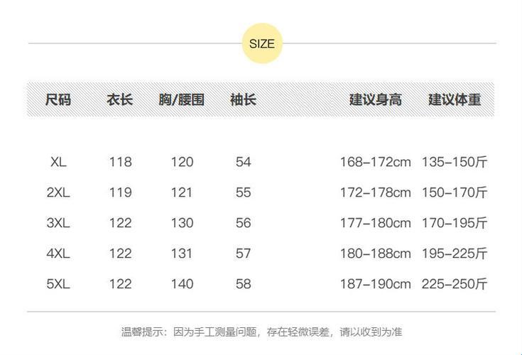 尺码风云：亚洲欧罗巴，谁才是穿搭界的王者？