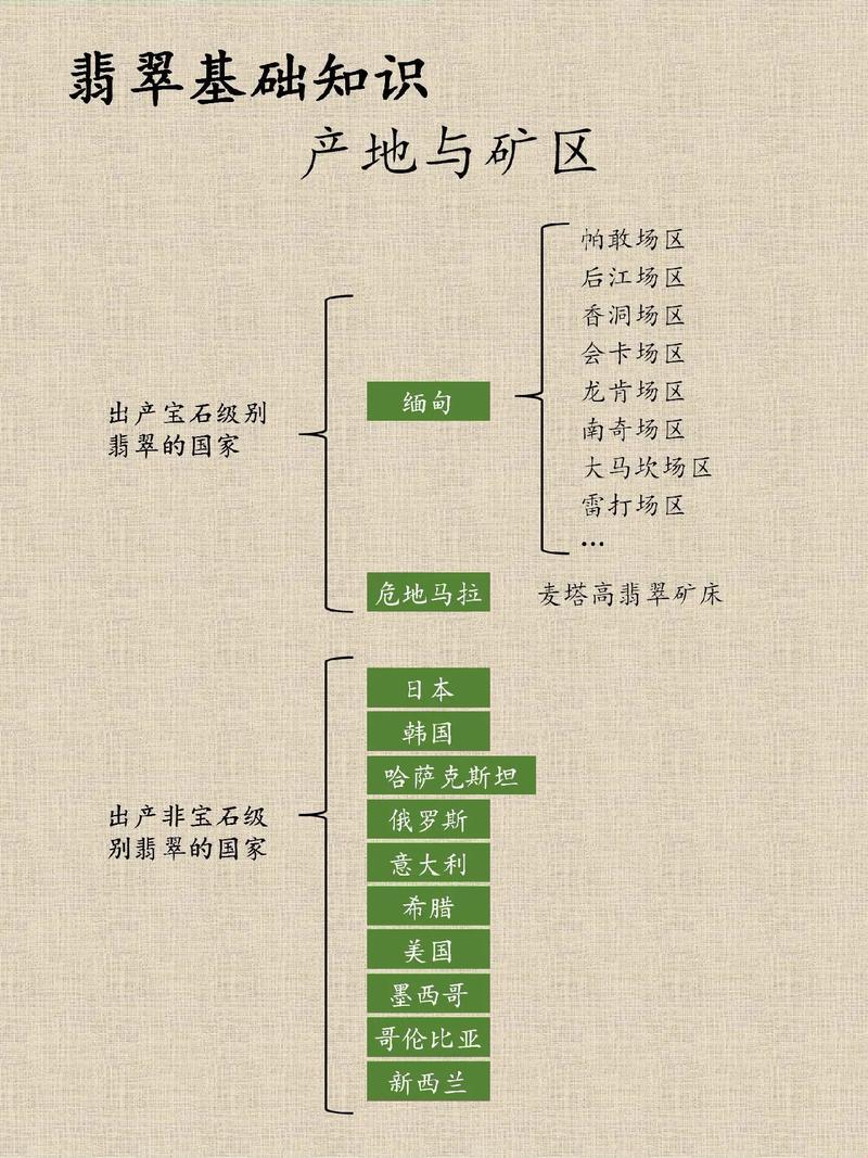 《一产区狂飙突进，二产区何去何从？网友热议科技圈的“楚河汉界”》