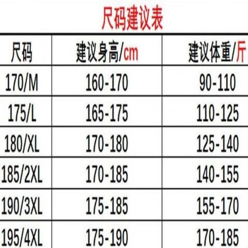 码间差几何？创新狂潮下的32与34