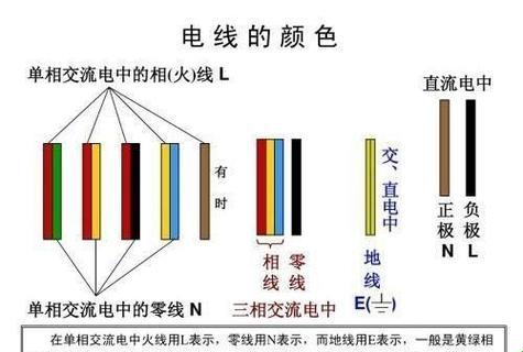 红黄绿三分天下，笑看科技圈风云