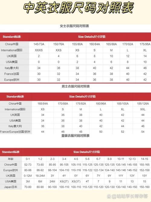 尺码大乱斗：欧洲.vs.亚洲，谁才是匠心独运的主儿？