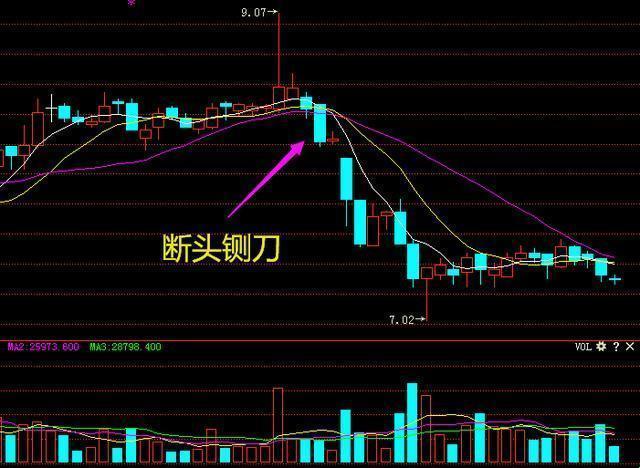 断头B之谜：笑侃科技圈的网络迷云