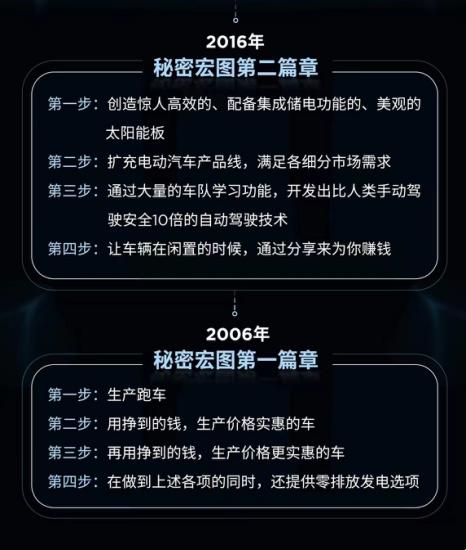 曹留社区2024年魔幻猜想：科技圈的搞笑预言