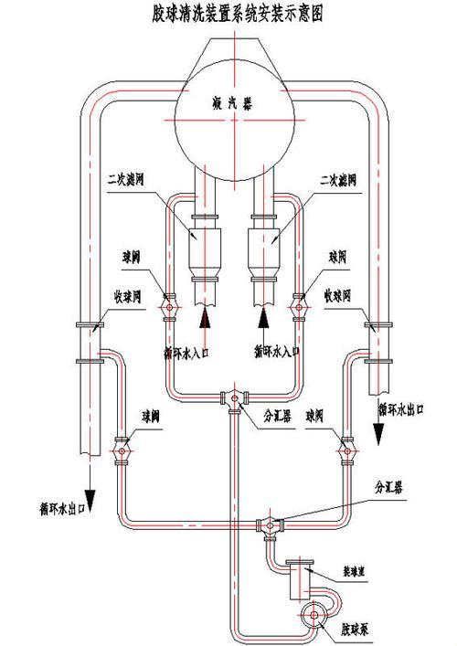 “潮起潮落，液态星球探秘——‘漏斗’里的网友口水战”