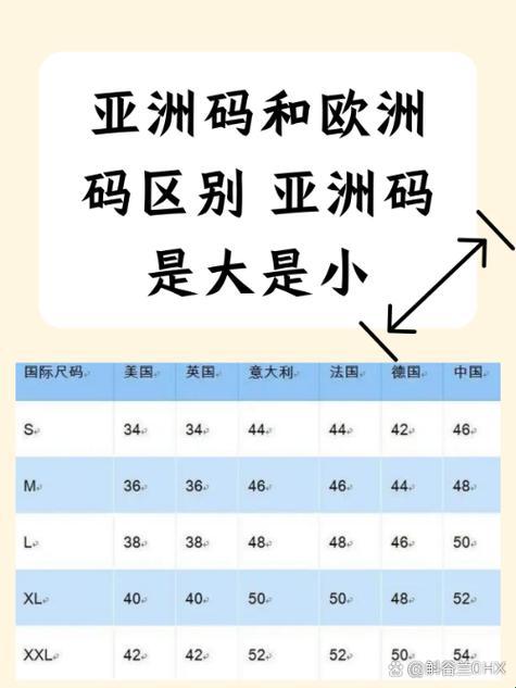 欧洲码 VS 亚洲码，笑看尺码风云