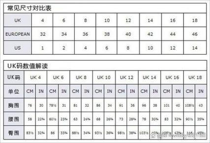 欧美的L号与日本的LL号：尺寸迷局探秘，笑料百出