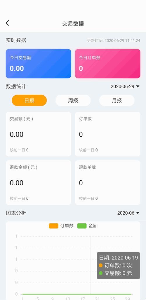 18站长统计APP新版驾到，掀起全民创意思潮！