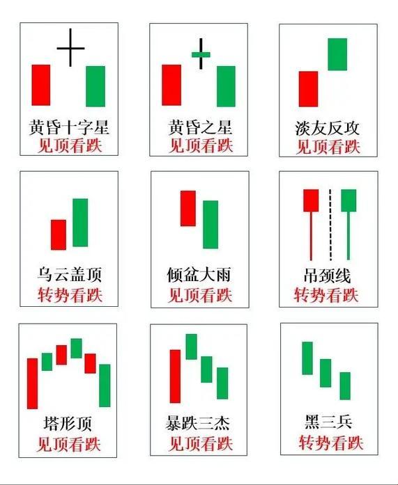 科技江湖，二阴夹一阳引发奇葩潮