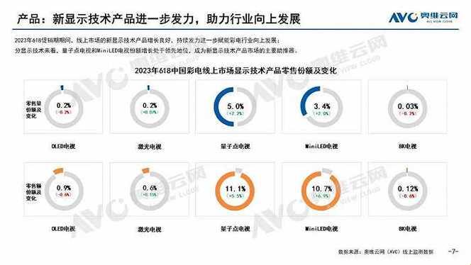 Aqd线路测试论坛二，掀起科技狂潮！？这是搞事情啊！