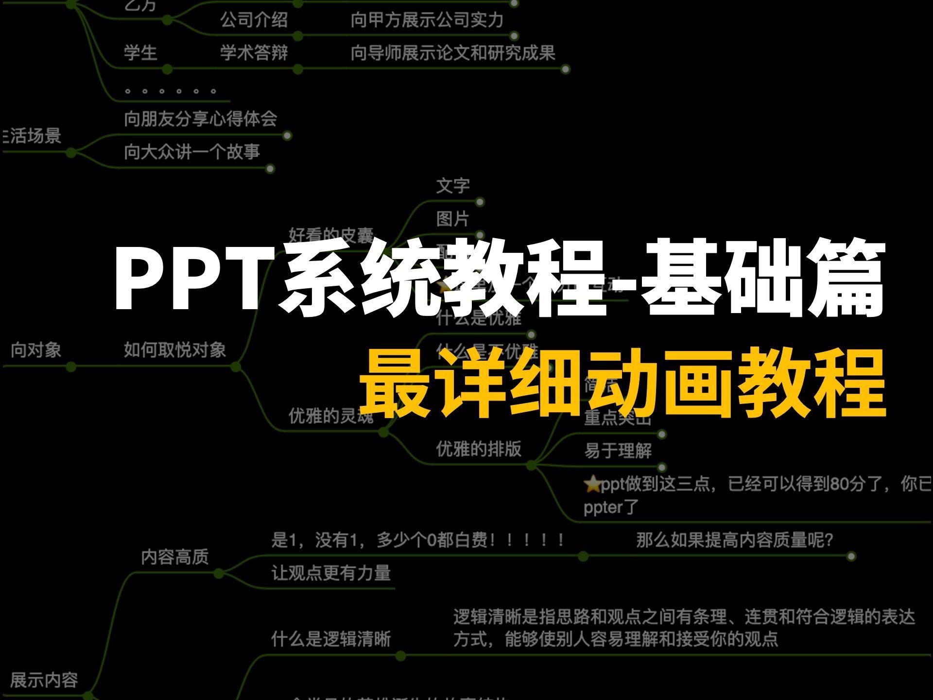 科技狂潮下的PPT狂想曲：高效制作秘诀，点燃灵魂火花