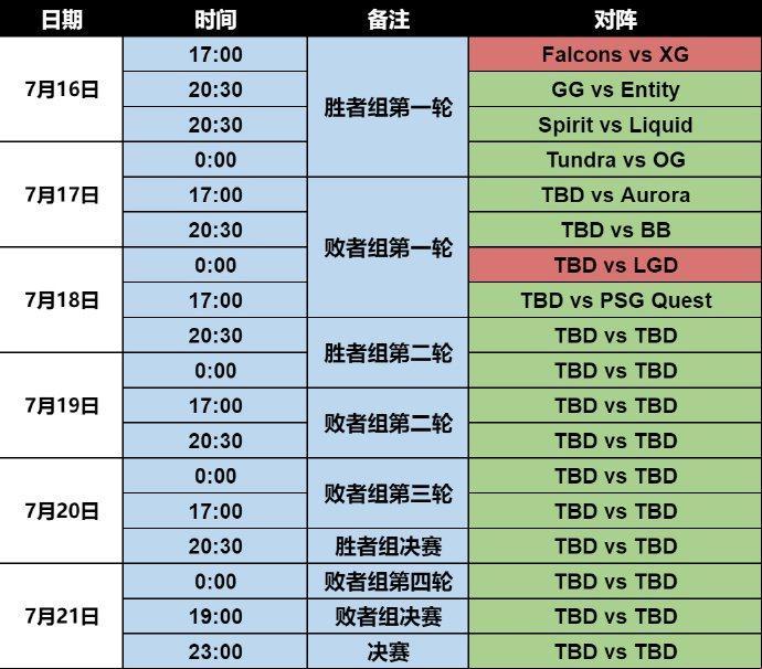 2024电竞猎奇：一窥未来赛事的疯狂档案